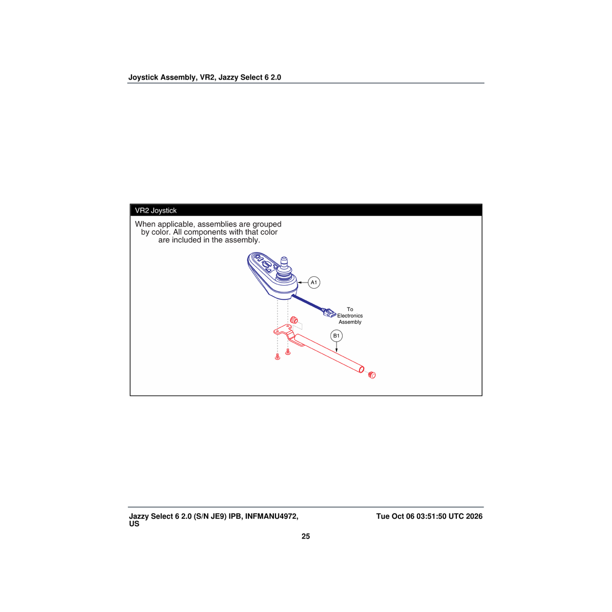 Pride Mobility CTLDC1498 controller joystick module 6 key vr2 (p&g: d50680) parts diagram
