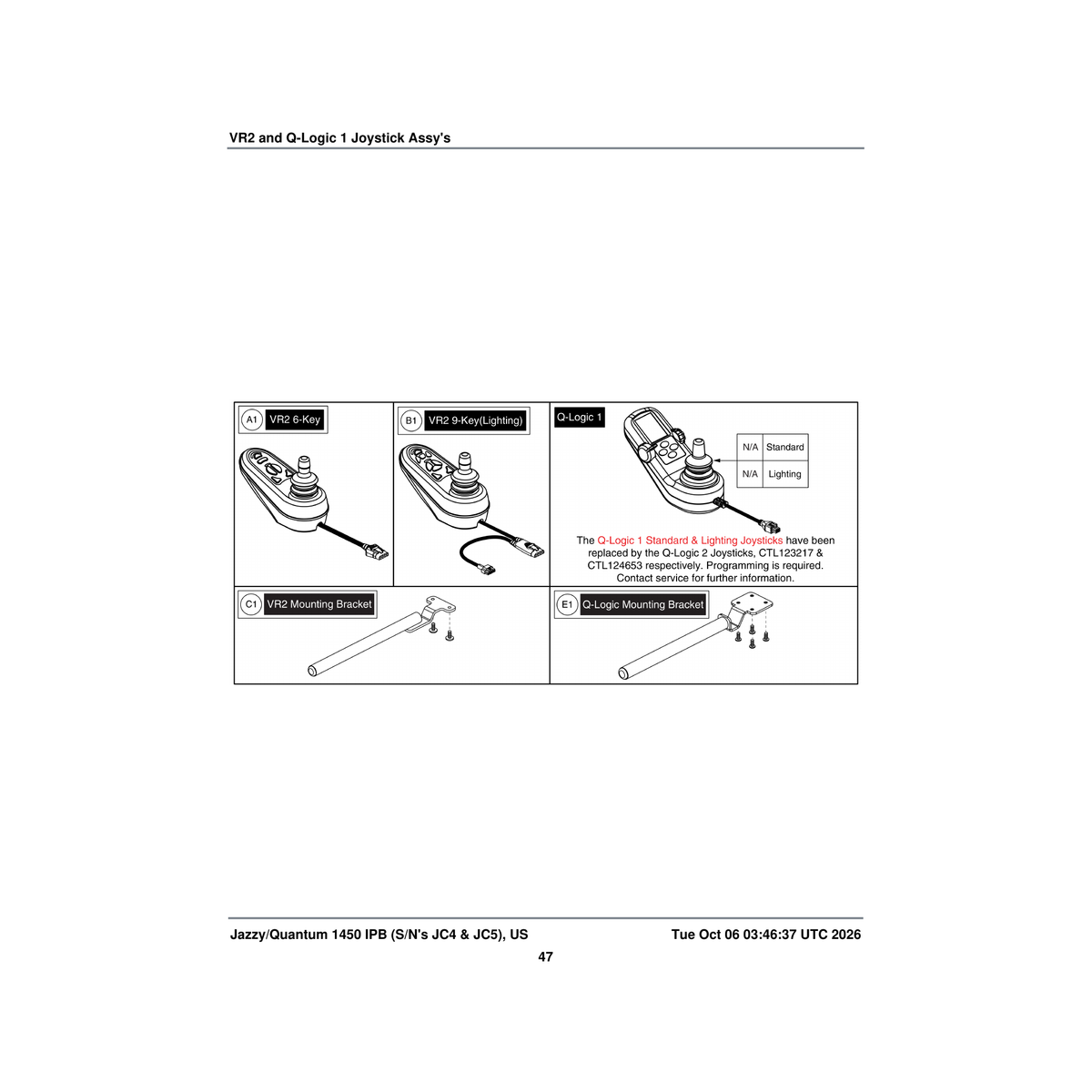Pride Mobility CTLDC1505 controller joystick module 9 key actuators & lights vr2 (p&g: d50871) parts diagram