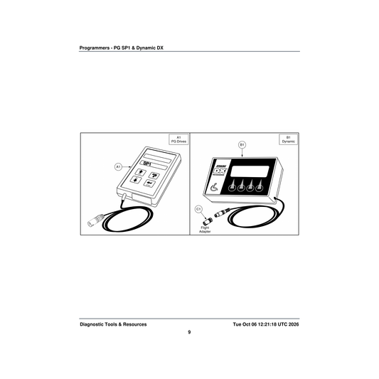 Pride Mobility CTLDC1624 programmer p&g parts diagram