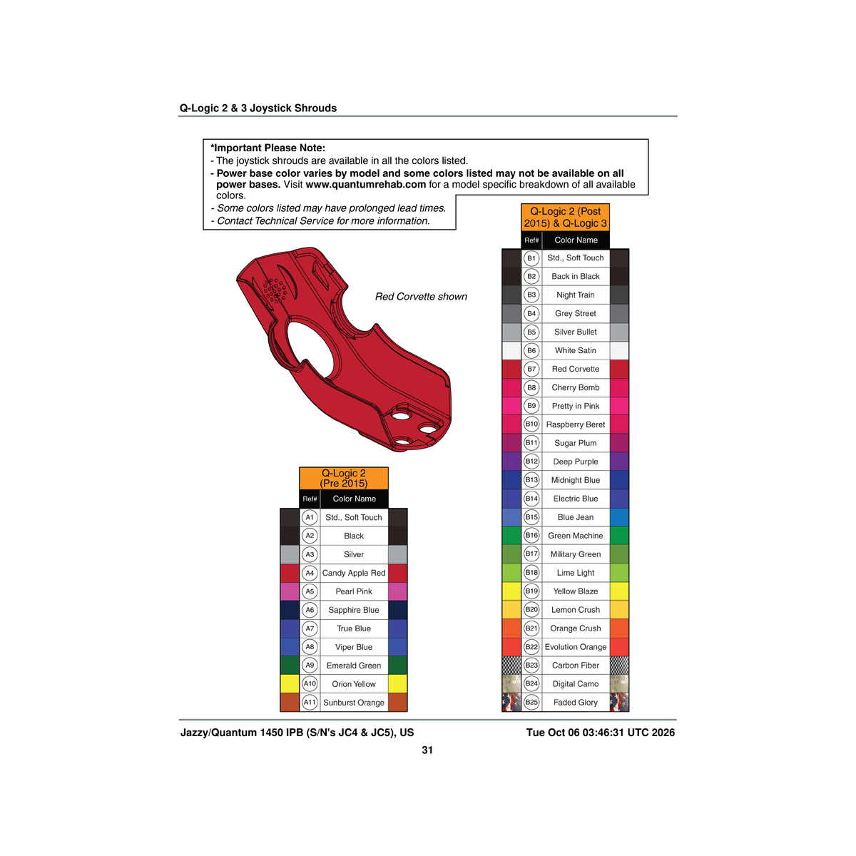 Pride Mobility DGN124336-PYL4 controller shroud plastic ppw-yel-04 (lemon crush) standard joystick module q-logic 2 dgn1 part