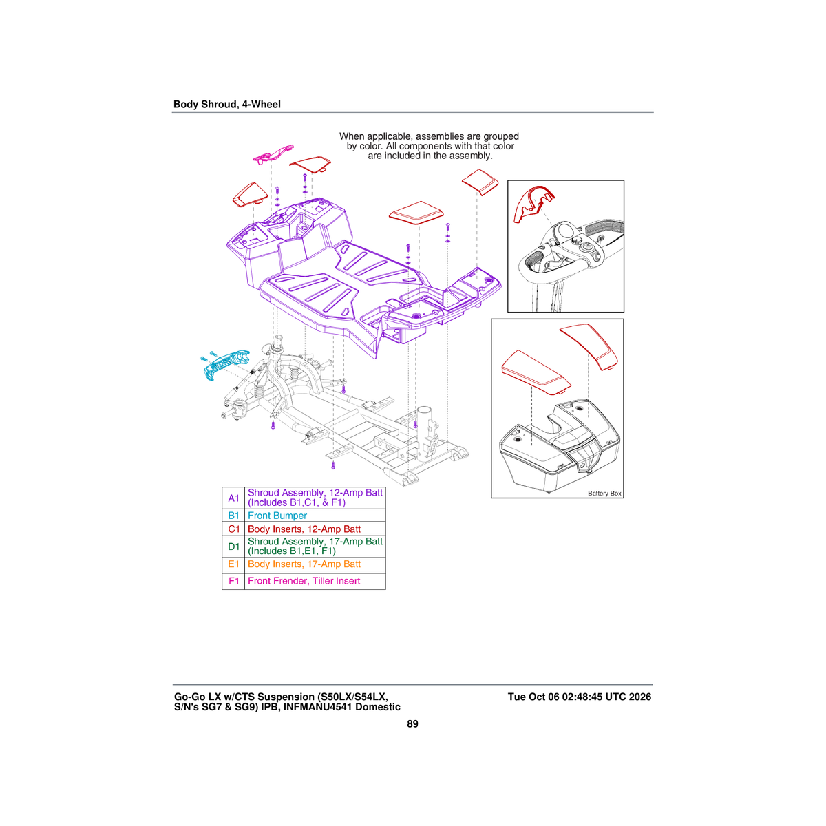 Pride Mobility DGN132892 body inserts shroud assembly front red 4-wheel parts diagram