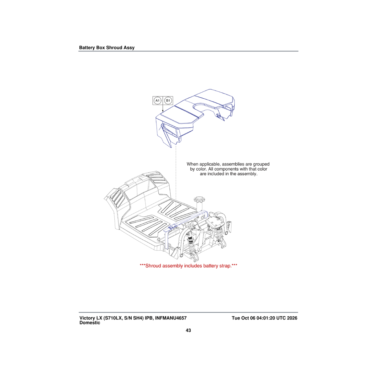 Pride Mobility DGN138567 battery box shroud assembly candy apple red victory lx parts diagram