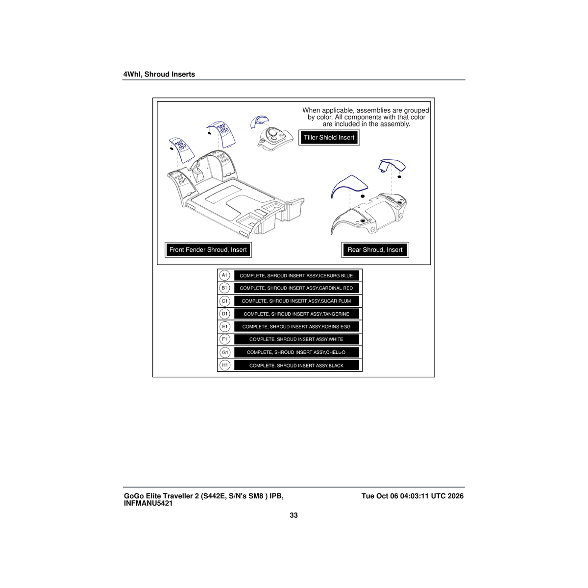 Pride Mobility DGN2106435 color shroud insert assembly cardinal red parts diagram