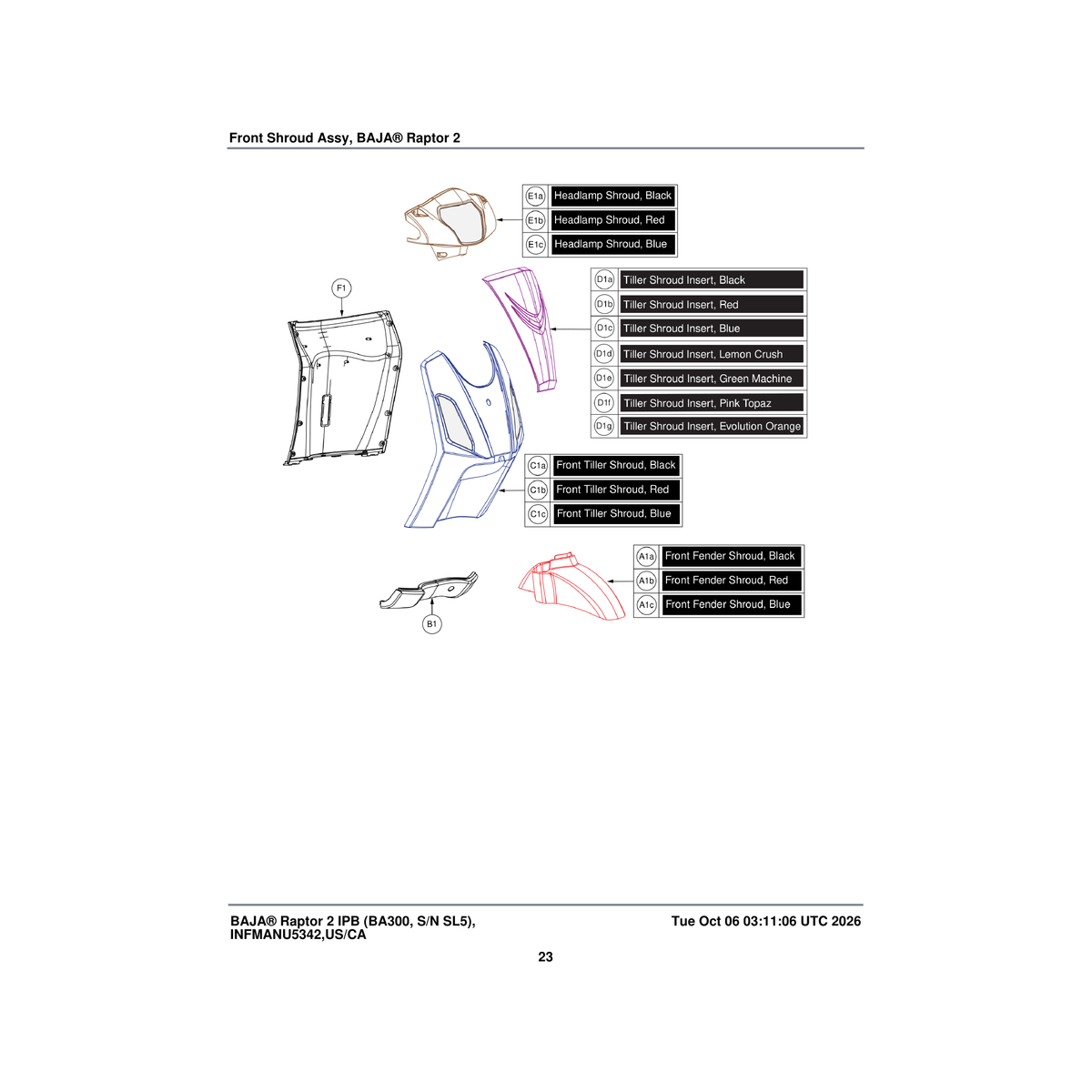 Pride Mobility DGN2201537 front fender assembly 2 parts diagram