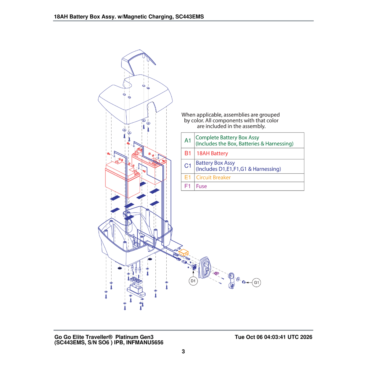 Pride Mobility DGN2305240 18 Amp Magnetic Charging Battery Box Assembly parts diagram