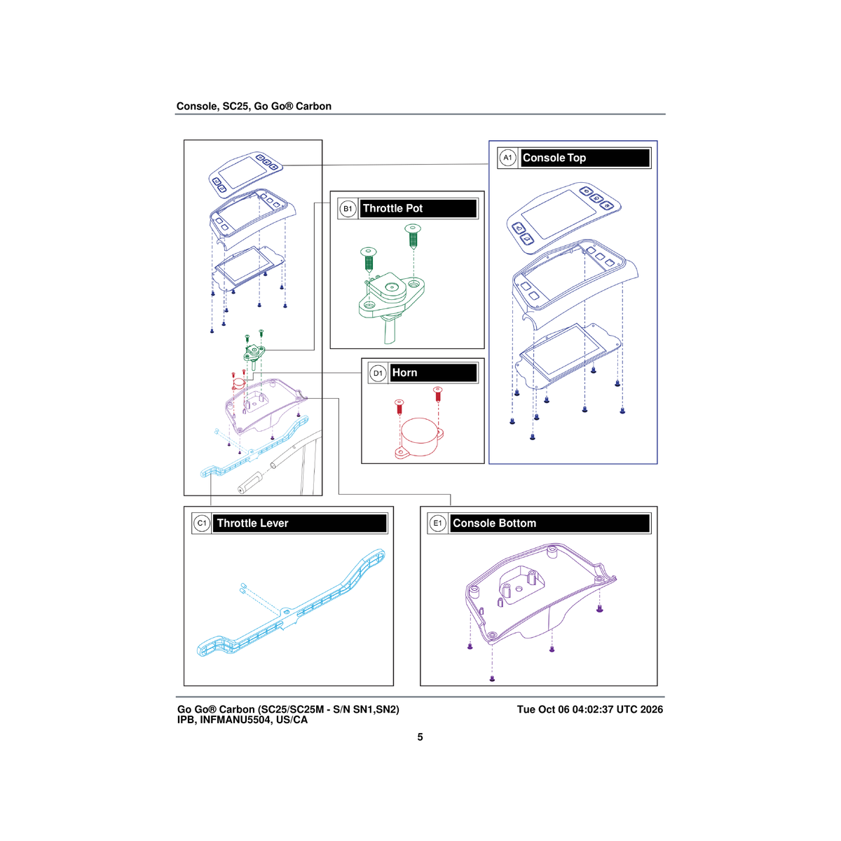 Pride Mobility DGN2402010 console top (innuovo: 3901-pa-001) parts diagram
