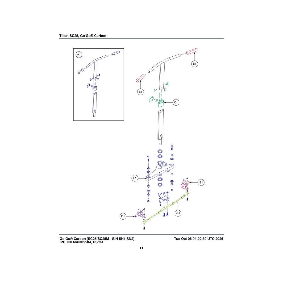 Pride Mobility DGN2402013 hand grips pair (innuovo: d0101787) parts diagram