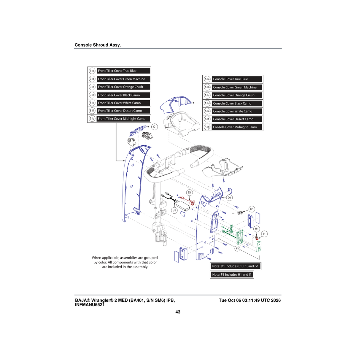 Pride Mobility DGN2402836 shroud tiller cover orange crush parts diagram