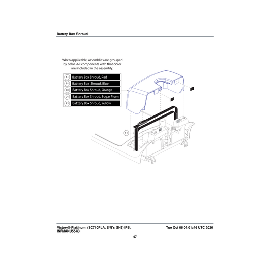 Pride Mobility DGN2405508 battery box shroud assembly pct-blu-01 va victory 10 parts diagram