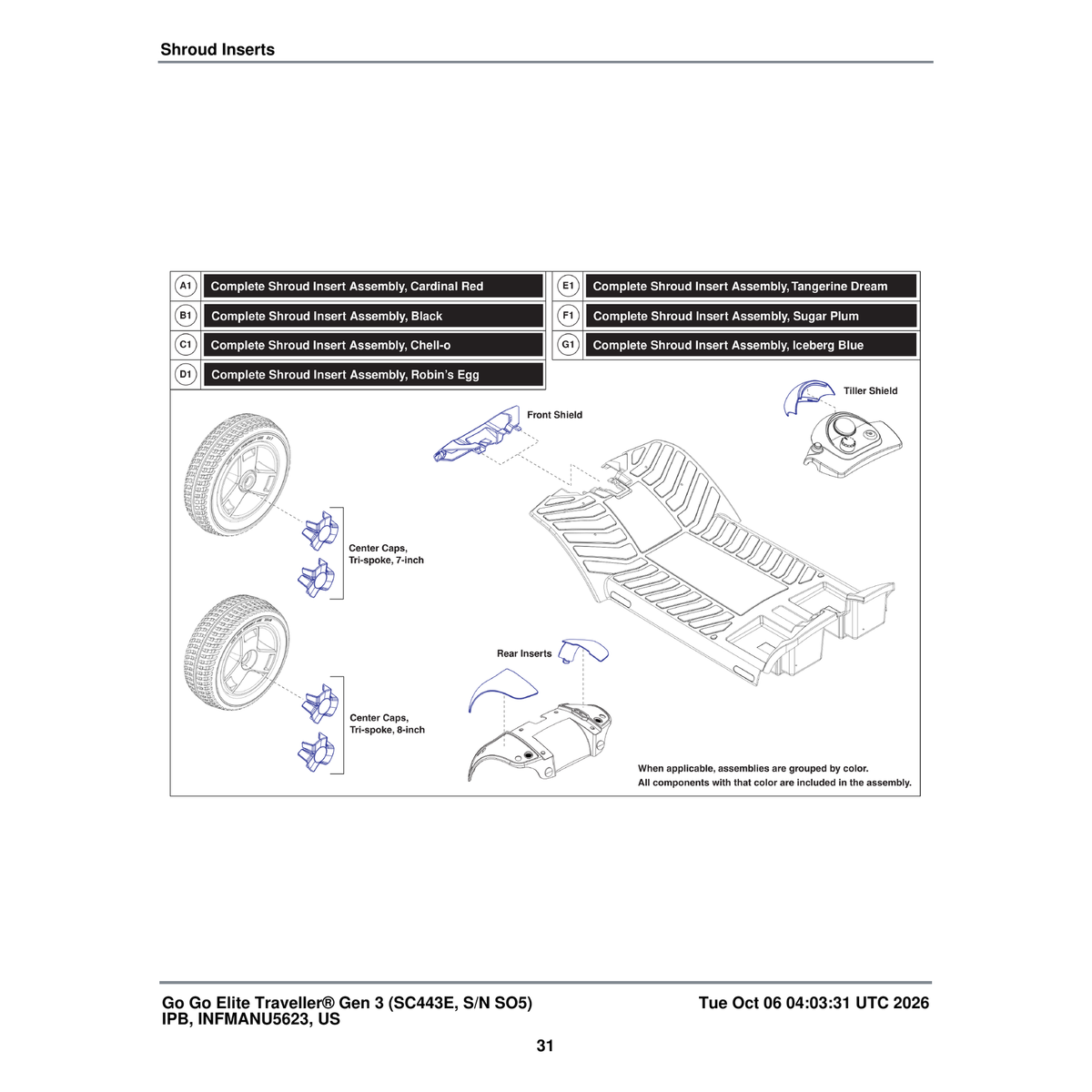 Pride Mobility DGN2504623 Cardinal Red Color Shroud Insert parts diagram
