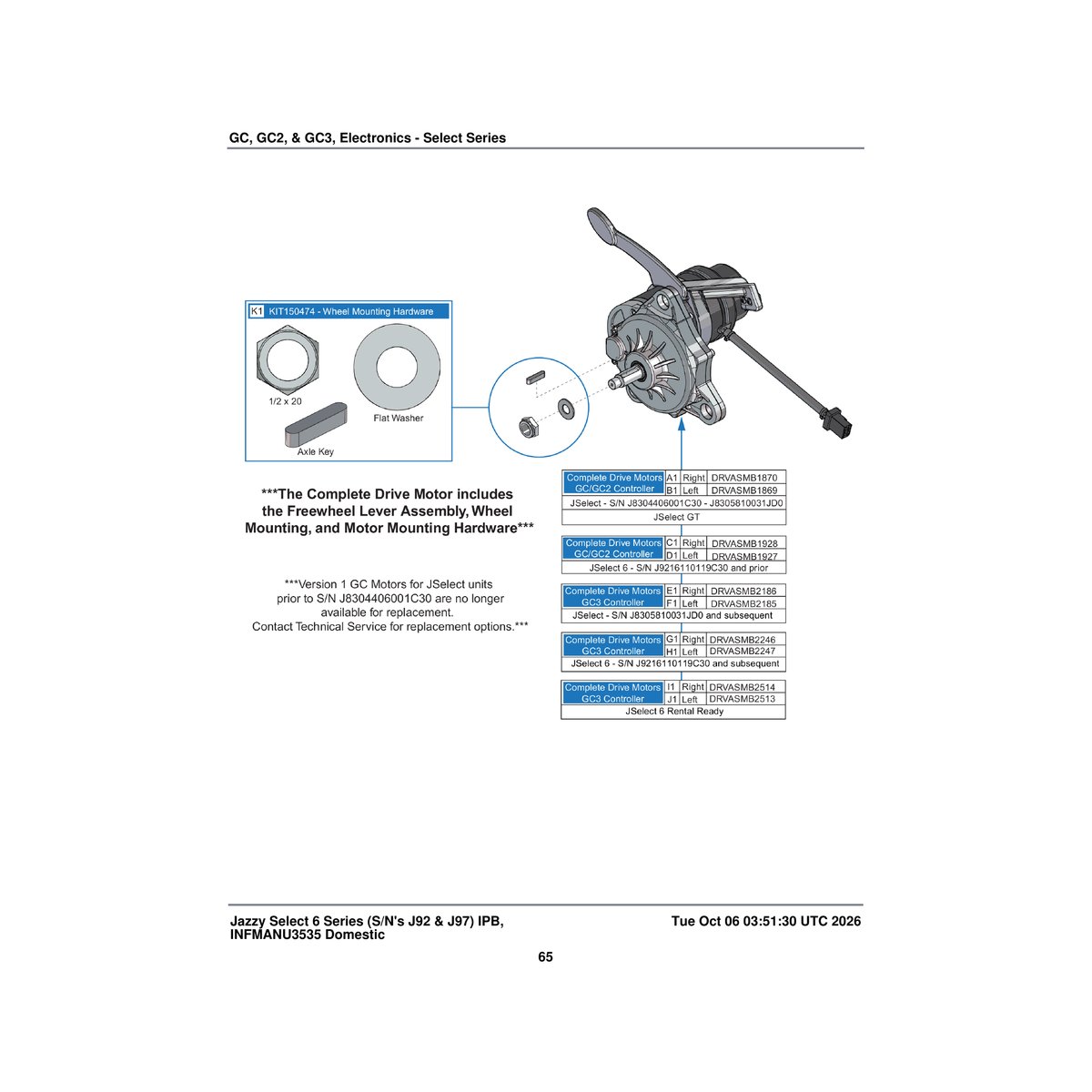 Pride Mobility DRVASMB2186 drive motor assembly jazzyselect right with freewheel & mounting hardware gc3 connector parts diag