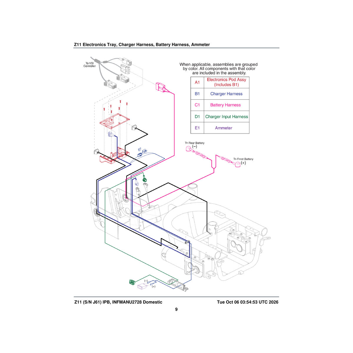 Pride Mobility DWR1054H003 harness battery cable with 125a/32v fuseable links parts diagram
