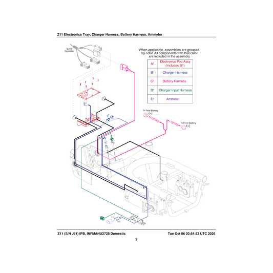 Pride Mobility DWR1054H003 harness battery cable with 125a/32v fuseable links parts diagram
