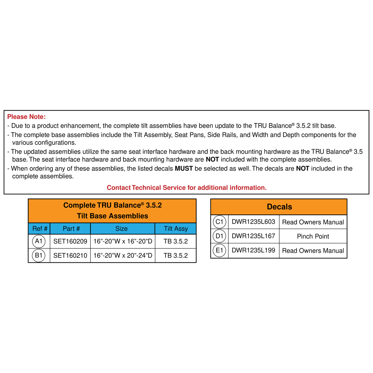 Pride Mobility DWR1235L167 decal pinch point warning 0.50 inch parts diagram