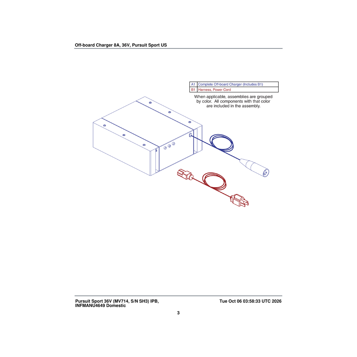 Pride Mobility ELE141312 off-board charger assembly 8a 36v with united states power cord parts diagram