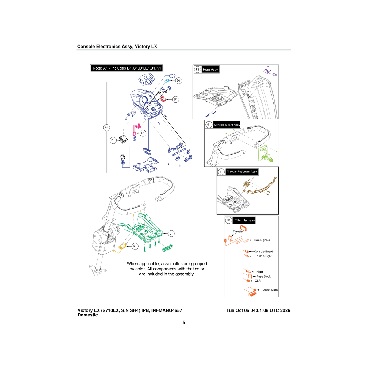 Pride Mobility ELE162160 victory lx console assembly full lights parts diagram