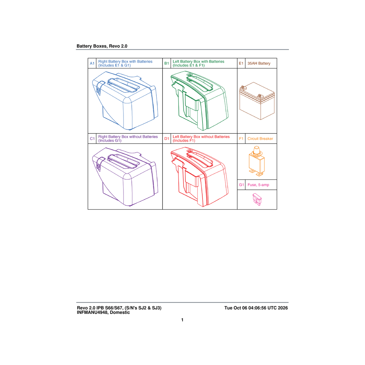 Pride Mobility ELE167356 automotive fuses atof 32v 5a low-current nylon parts diagram