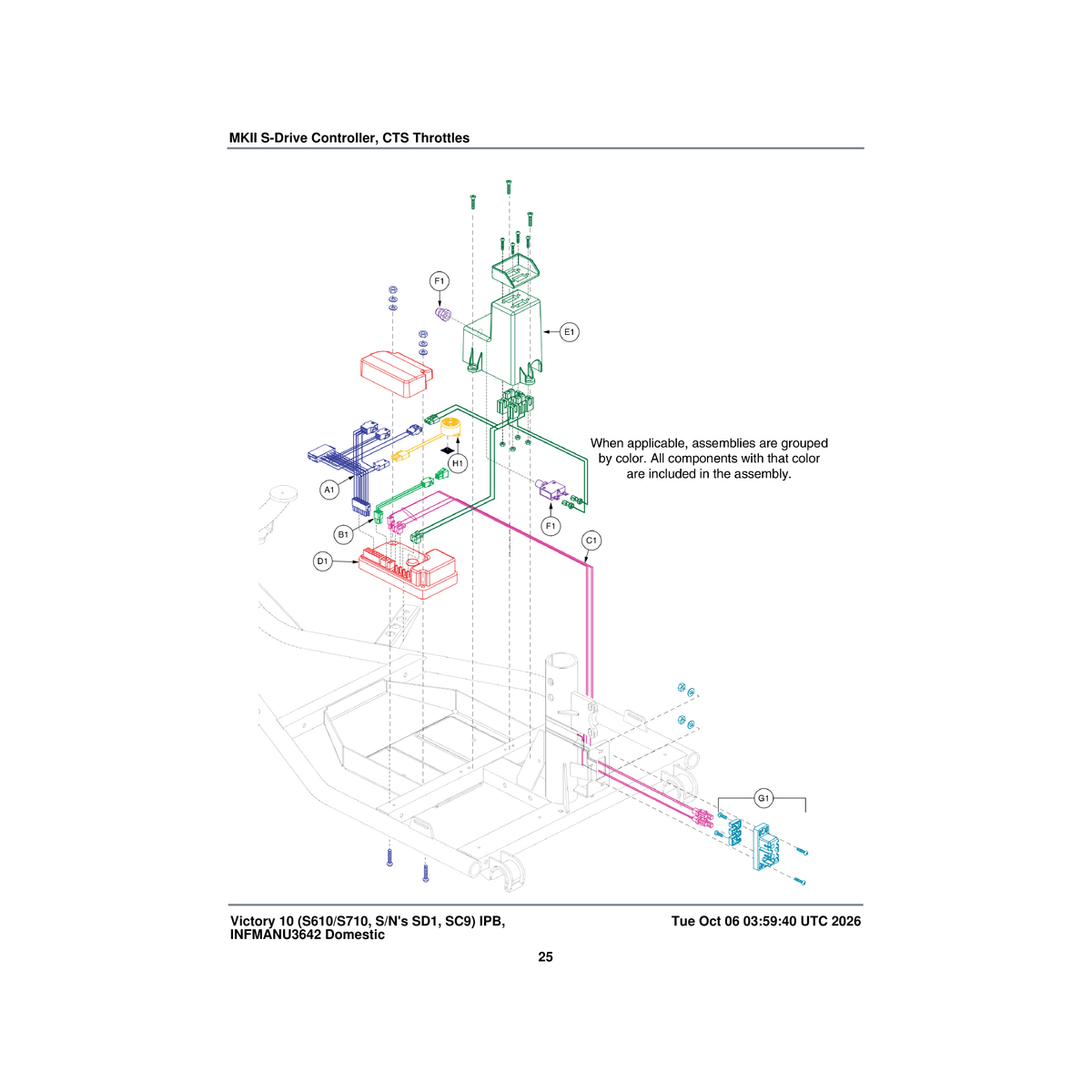 Pride Mobility ELE168837 s-drive controller assembly mk ii 70 amp 5.2 mph program victory 10 parts diagram