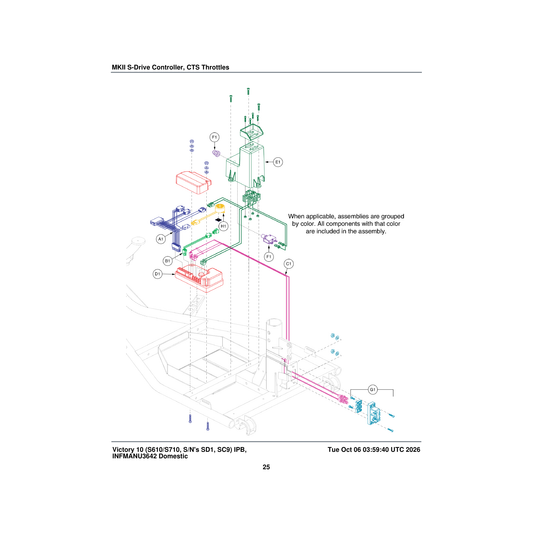 Pride Mobility ELE168837 s-drive controller assembly mk ii 70 amp 5.2 mph program victory 10 parts diagram