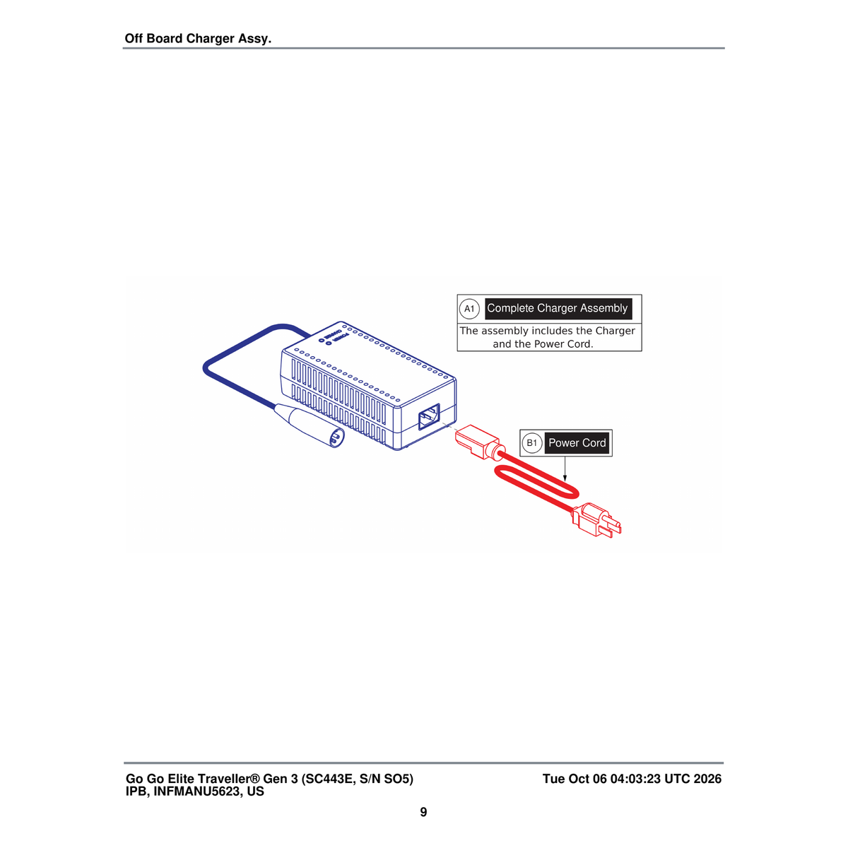 Pride Mobility ELE1909103 Harness parts diagram