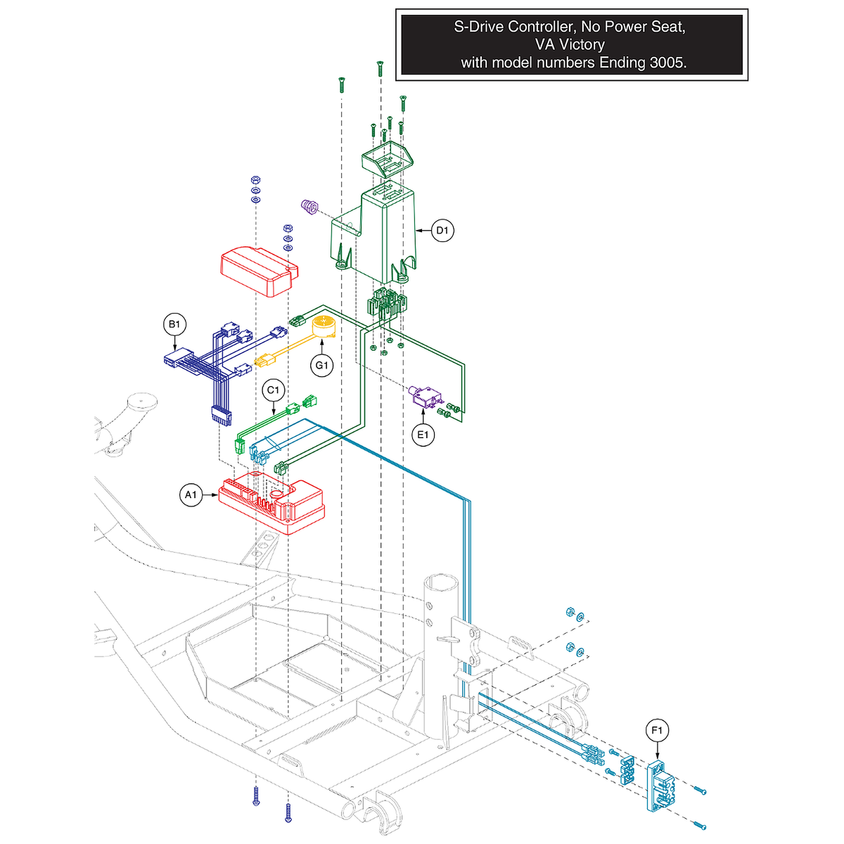 Pride Mobility (ELE1909789), Pride parts diagram of the VA Victory S-Drive controller showing the S-Drive MK II controller with LED meter, 70 amp, item A1.