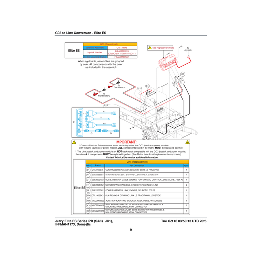 Pride Mobility ELE2205762 power harness linx evo613 select elite es parts diagram
