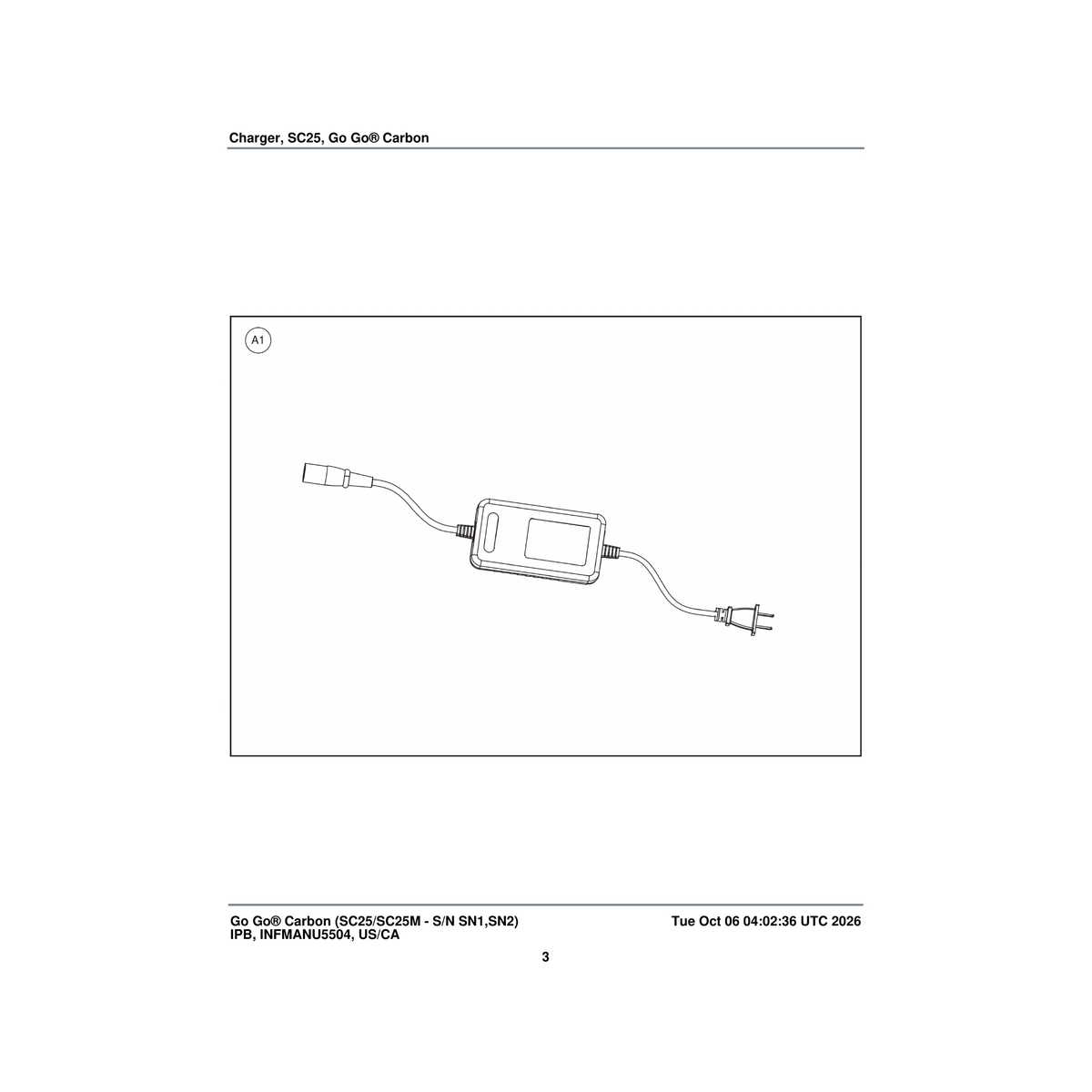 Pride Mobility ELE2402032 battery charger (innuovo: e0400020) parts diagram