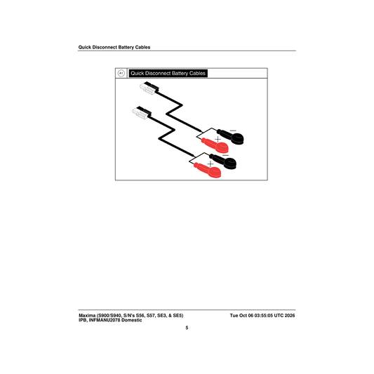 Pride Mobility ELEASMB3257 assembly quick disconnect battery cable with 125a/32v parts diagram
