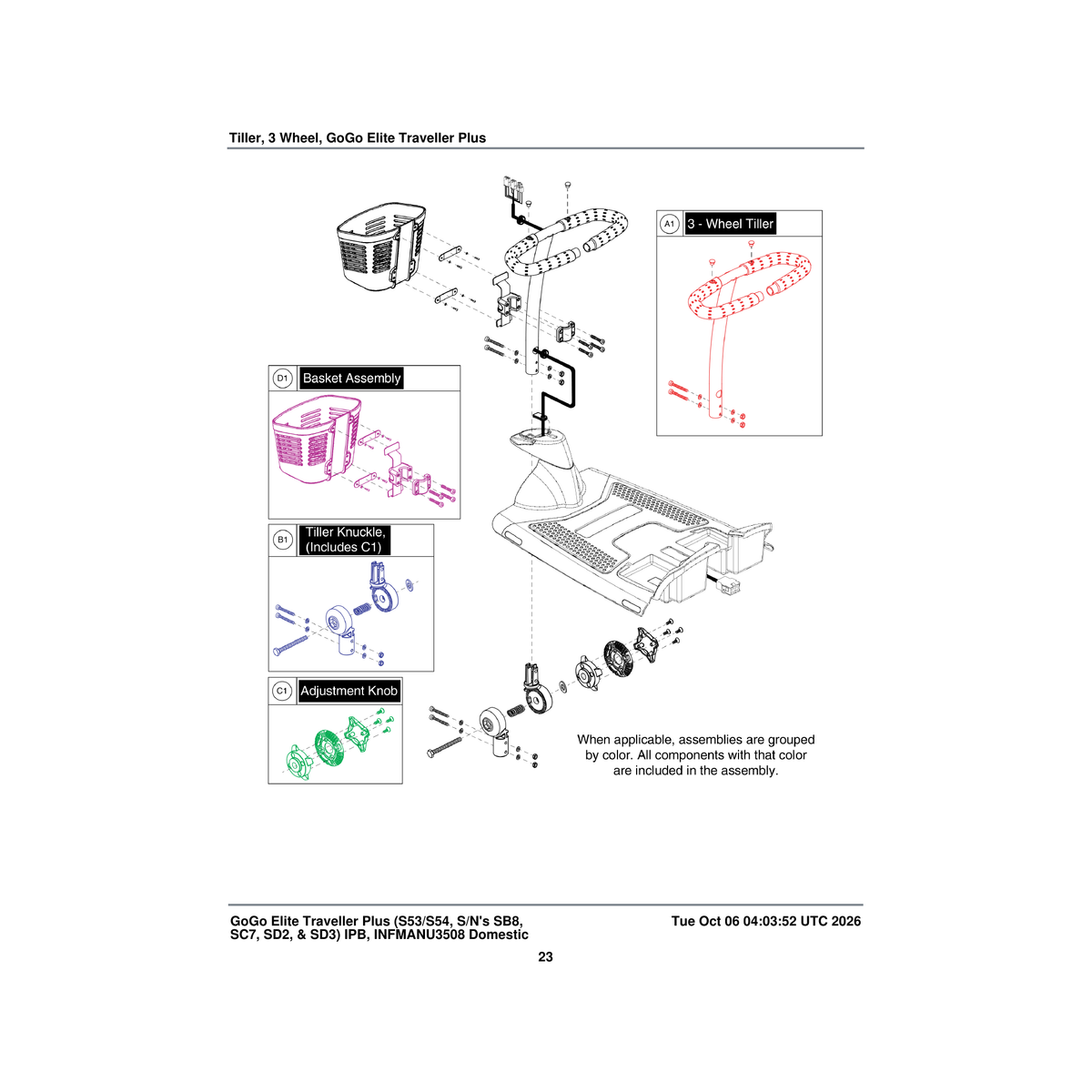 Pride Mobility FRMASMB10673 delta tiller assembly 3 wheel parts diagram