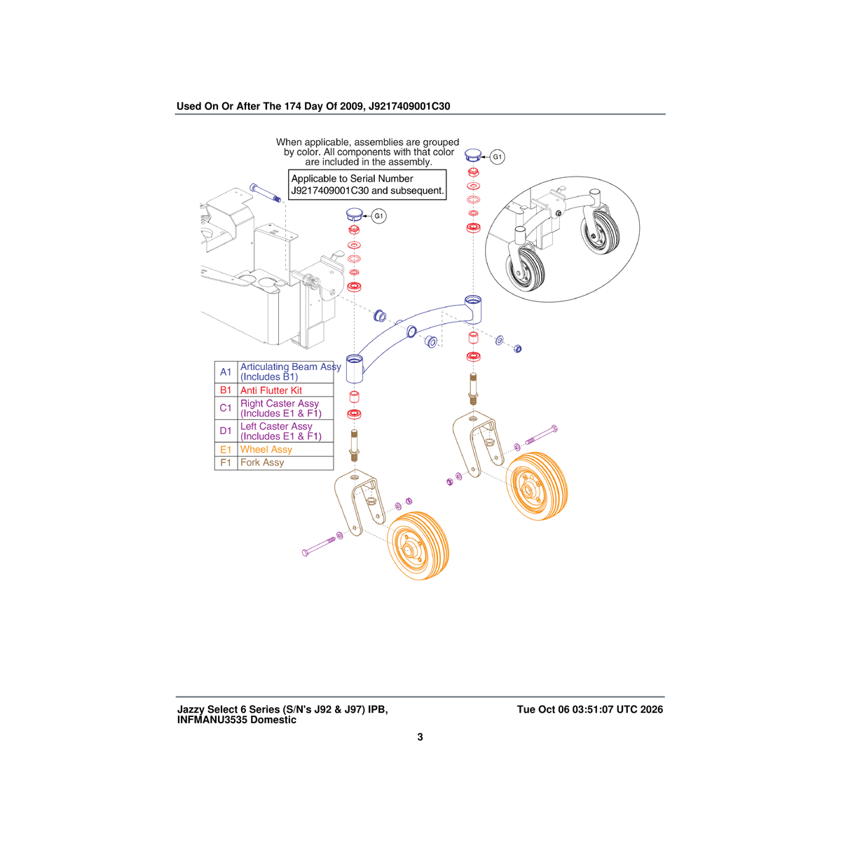 Pride Mobility FRMASMB14262 6 inch flat-free wheel caster assembly right jazzyselect version 2 parts diagram