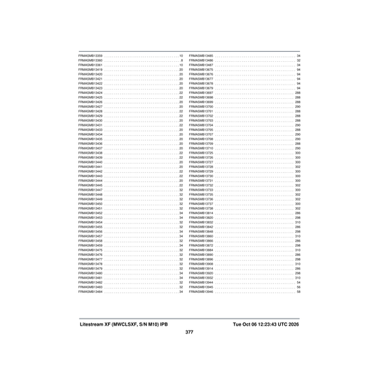 Pride Mobility FRMASMB14539 60a° legrest assembly mossy oak break up 13.25 inch -17 inch parts diagram