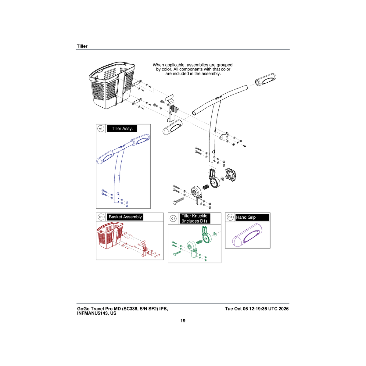 Pride Mobility FRMASMB16177 standard tiller assembly 3 wheel parts diagram