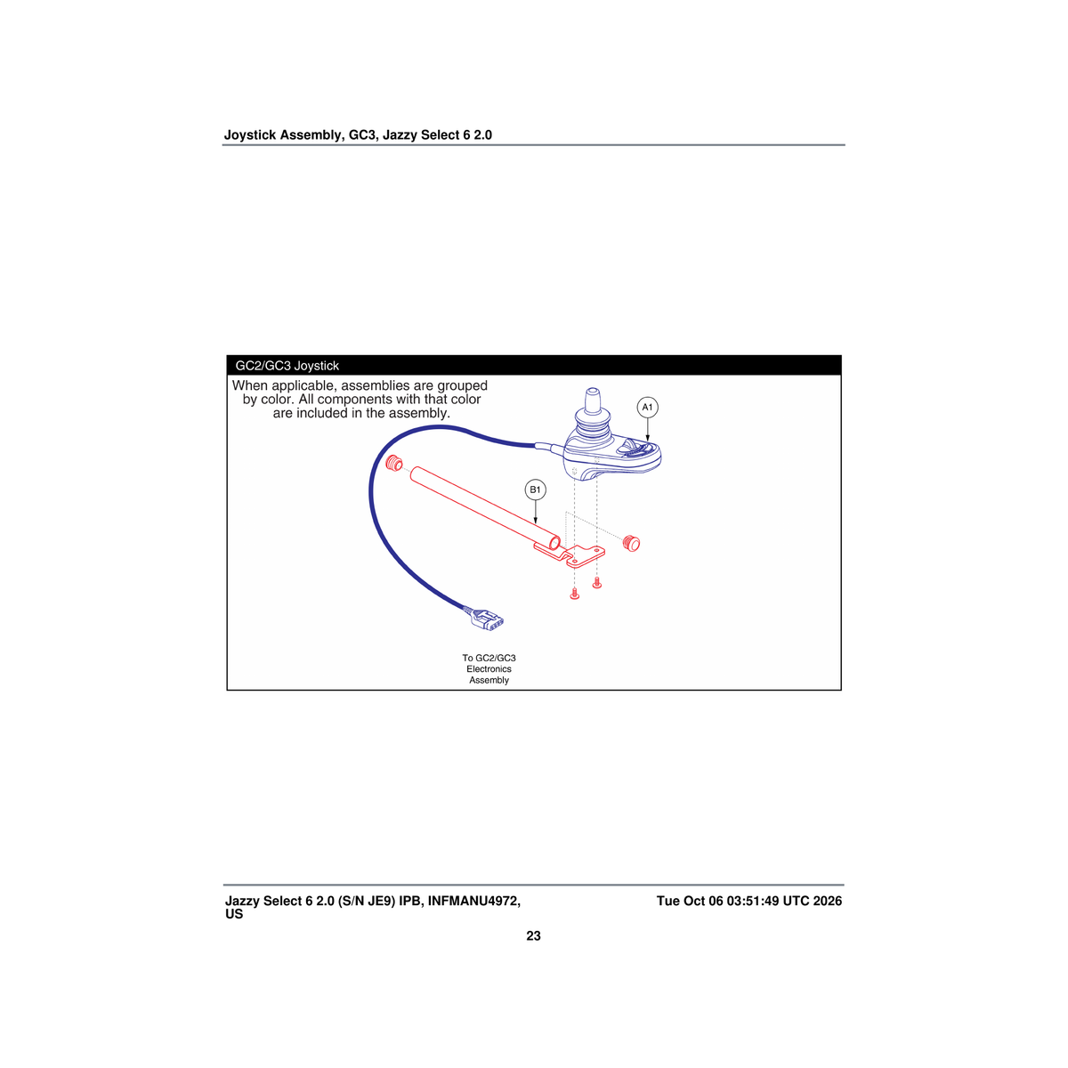 Pride Mobility FRMASMB9532 gc/vr2 controller joystick mounting bracket assembly inline parts diagram