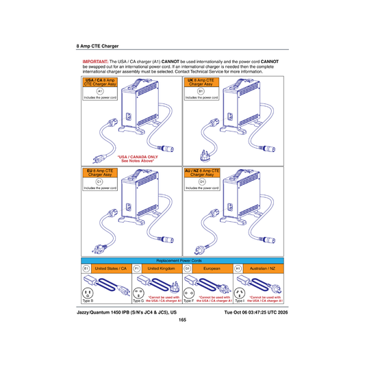 Pride Mobility HARUSHD2041 harness power cord ac with uk plug parts diagram