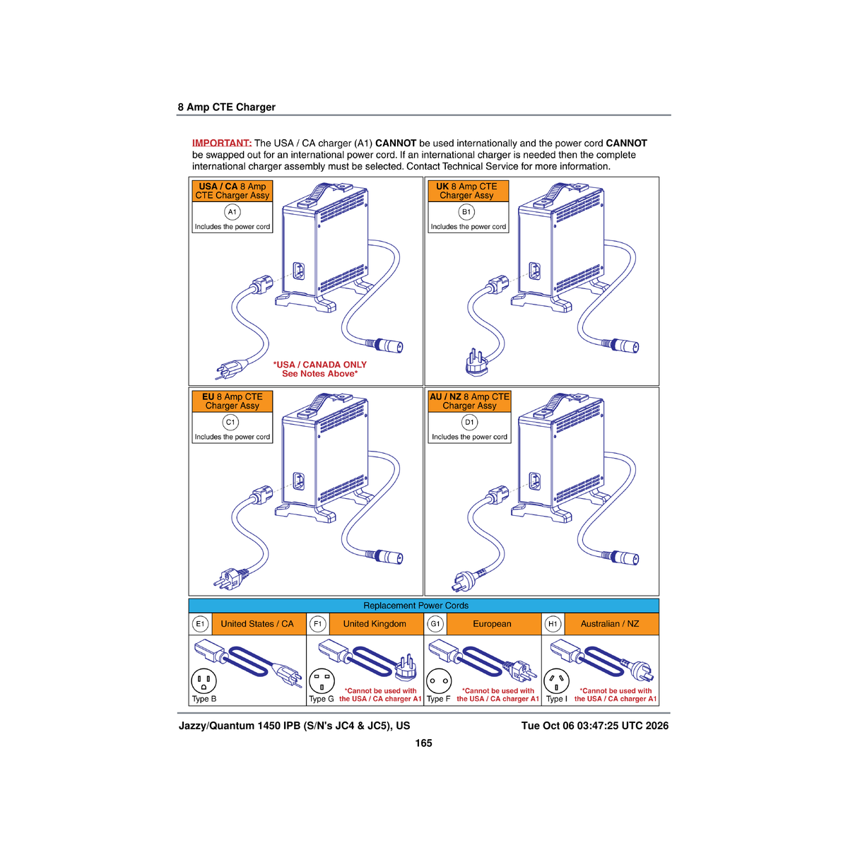 Pride Mobility HARUSHD2160 harness power cord iec - europe plug parts diagram
