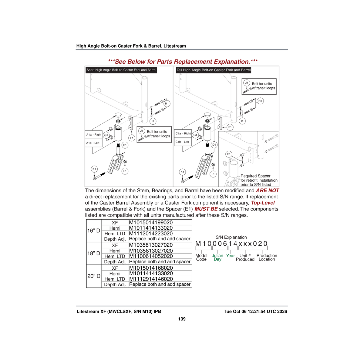 Pride Mobility HDW137866 nut eccentric offset m8 parts diagram