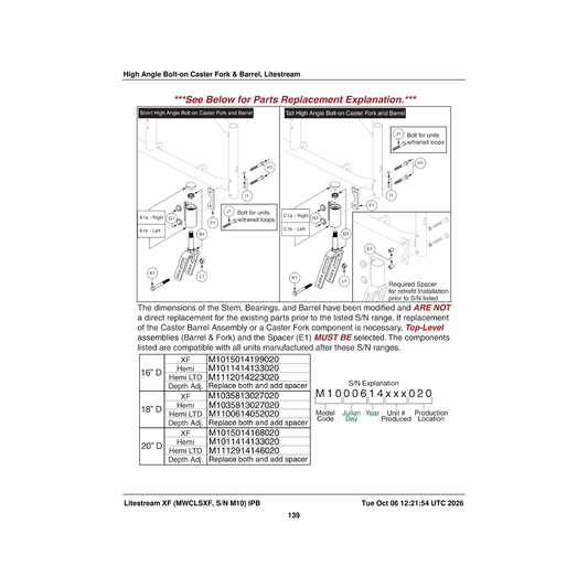 Pride Mobility HDW137866 nut eccentric offset m8 parts diagram