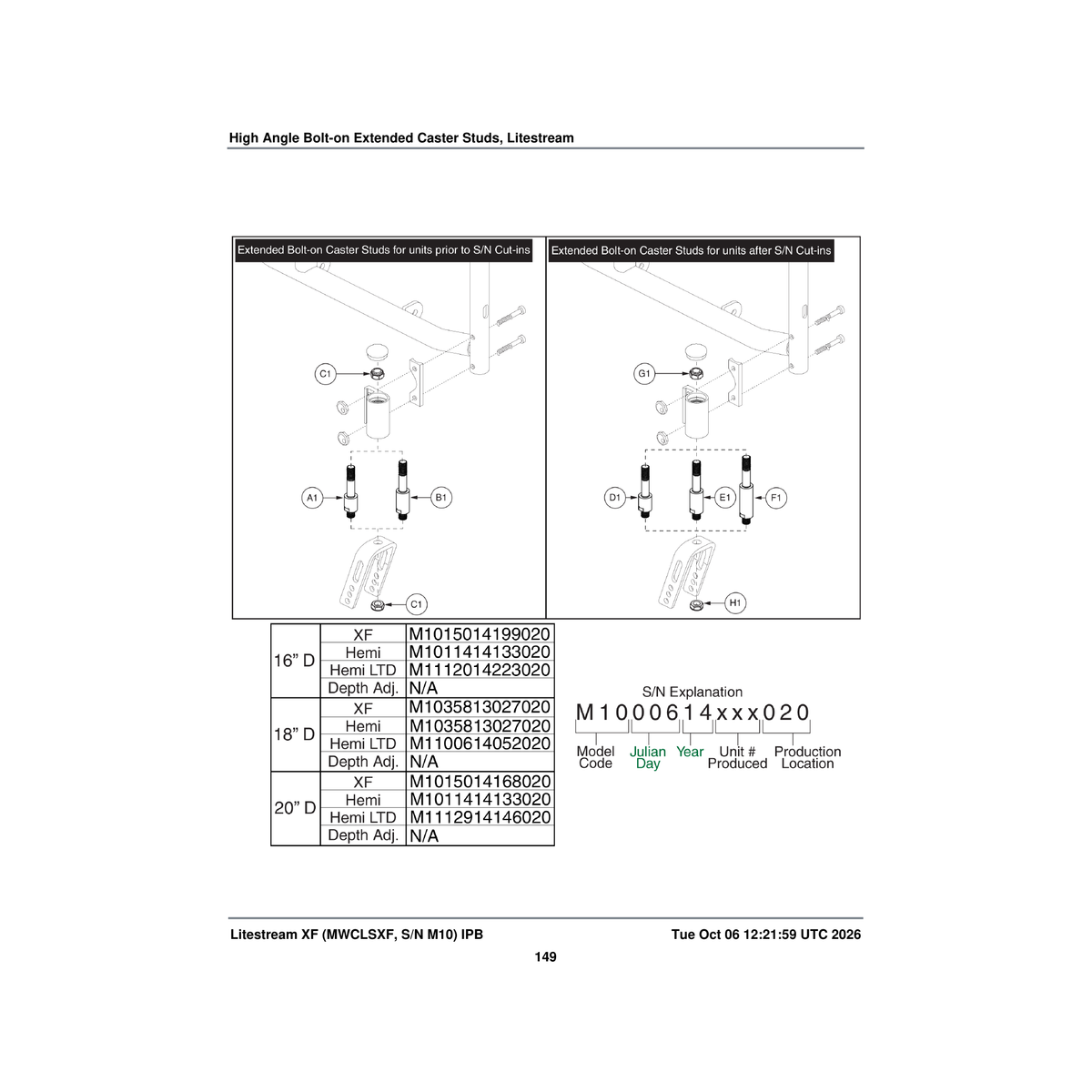 Pride Mobility HDW138737 fork stem threaded with flats m15 extended 2.00 inch parts diagram