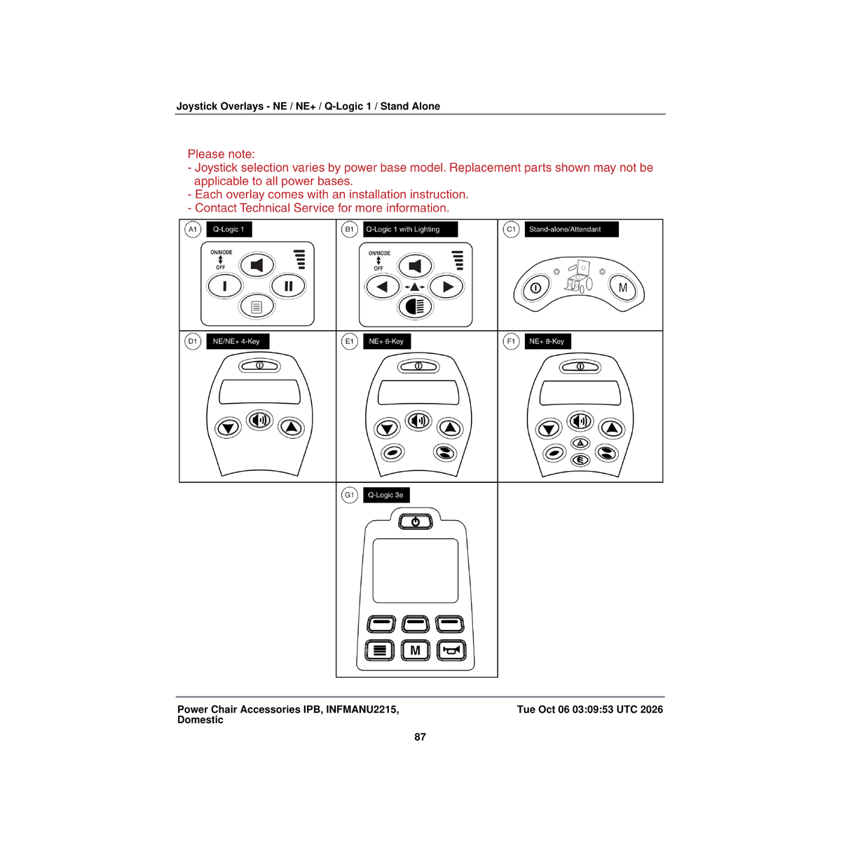 Pride Mobility KIT152913 ne/ne plus controller kit assembly 4 key keypad replacement parts diagram