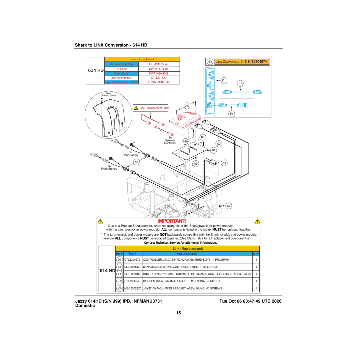 Pride Mobility KIT2304974 shark to linx conversion kit assembly 614hd parts diagram