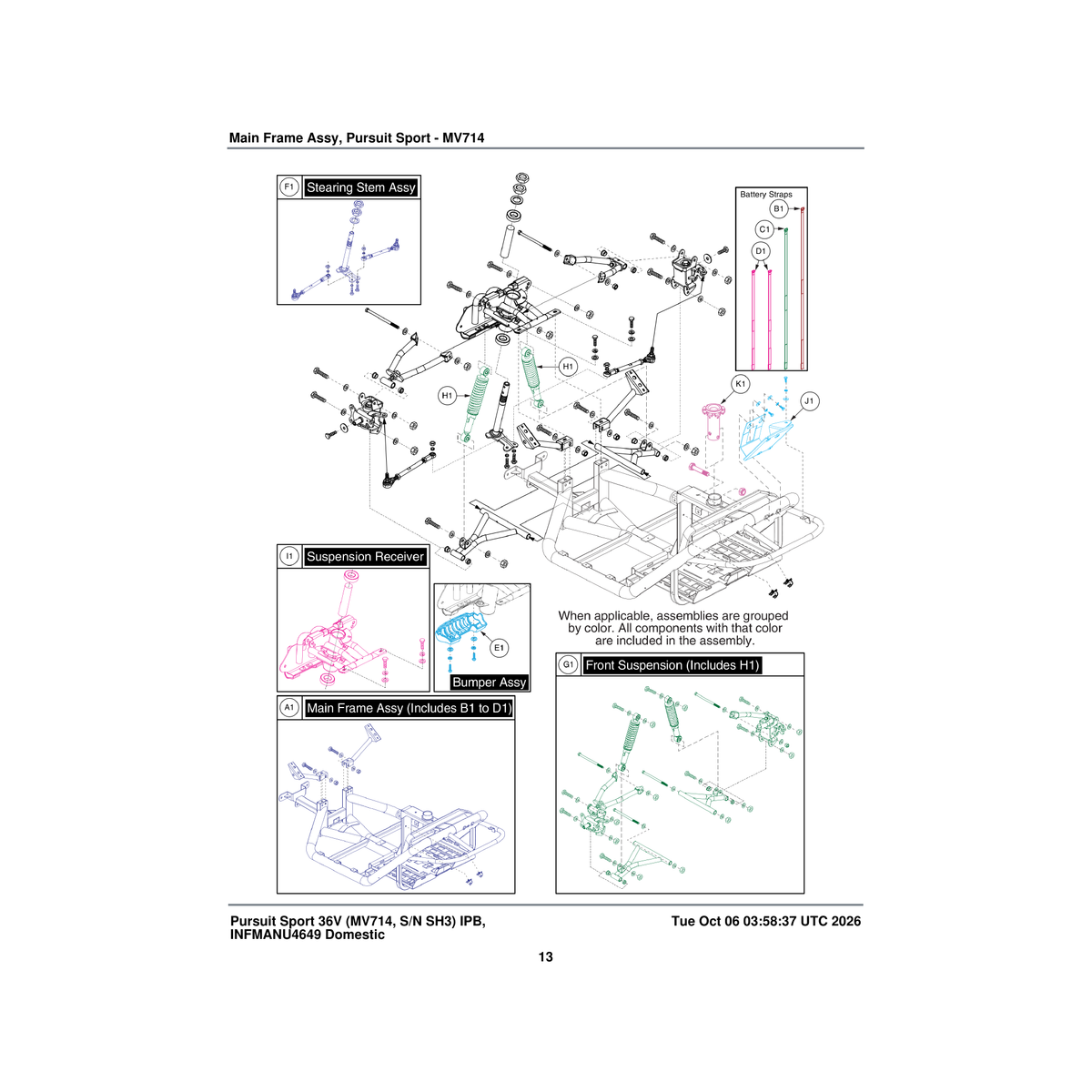 Pride Mobility MEC141260 upper seat post assembly 8 position multi-hole mv714 parts diagram