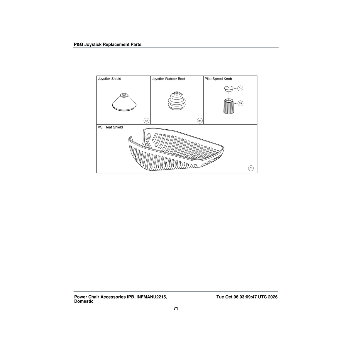 Pride Mobility RECPART1005 recon joystick shield protector parts diagram