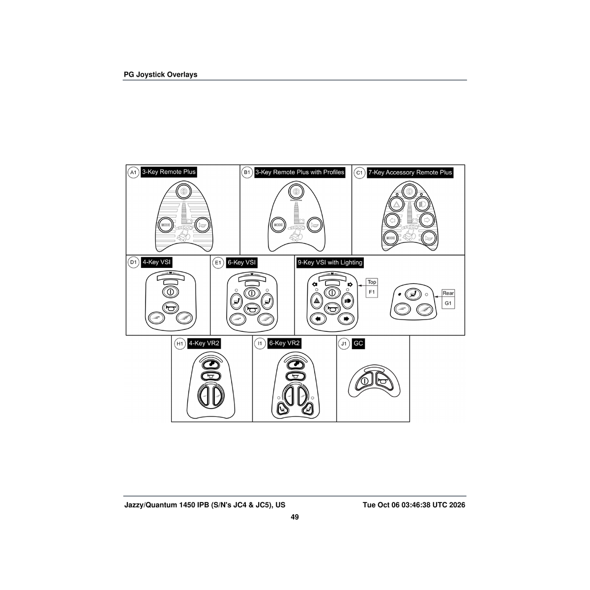Pride Mobility RECPART1061 keypad vsi 6 key (pgdt: 222-p75735) parts diagram