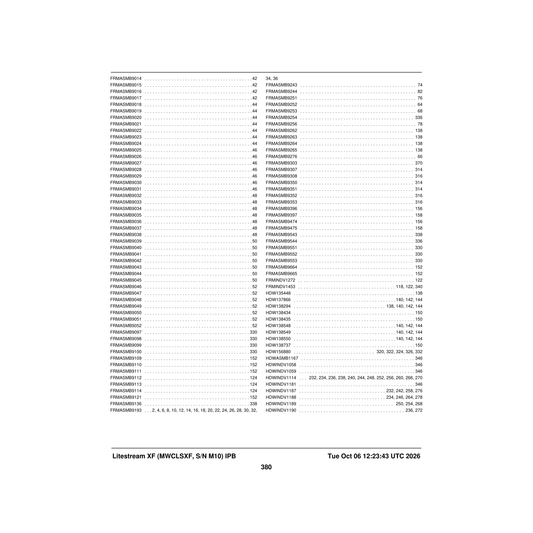 Pride Mobility SCRASBH1061 screw sbhcs 0.250-20 x 1.000 astm f835 astm b633 type ii parts diagram