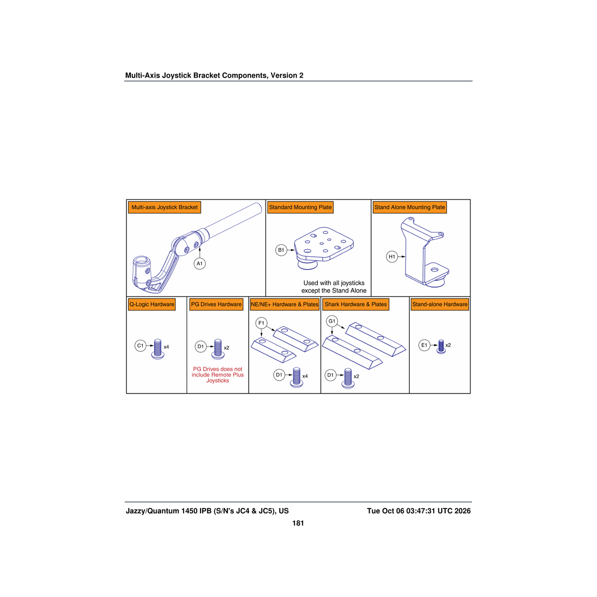 Pride Mobility SCRPPH1097 screw pan head type h m5x0.8 x 12 parts diagram