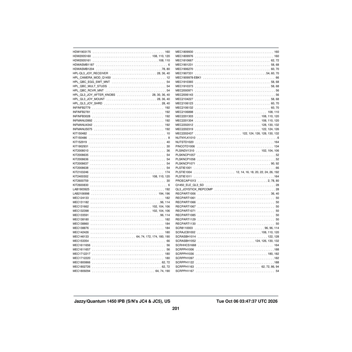 Pride Mobility SCRPPH1266 screw pan head type h m3x0.5 x 16 ft zinc parts diagram