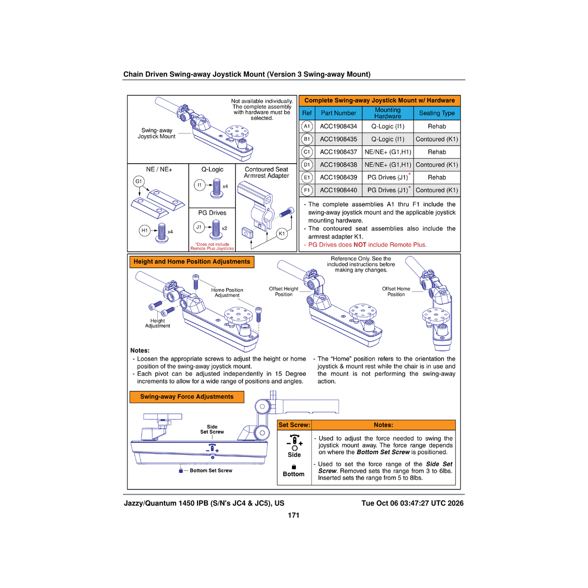Pride Mobility SCRPPH1279 screw pan head type h m5x0.8 x 16 parts diagram