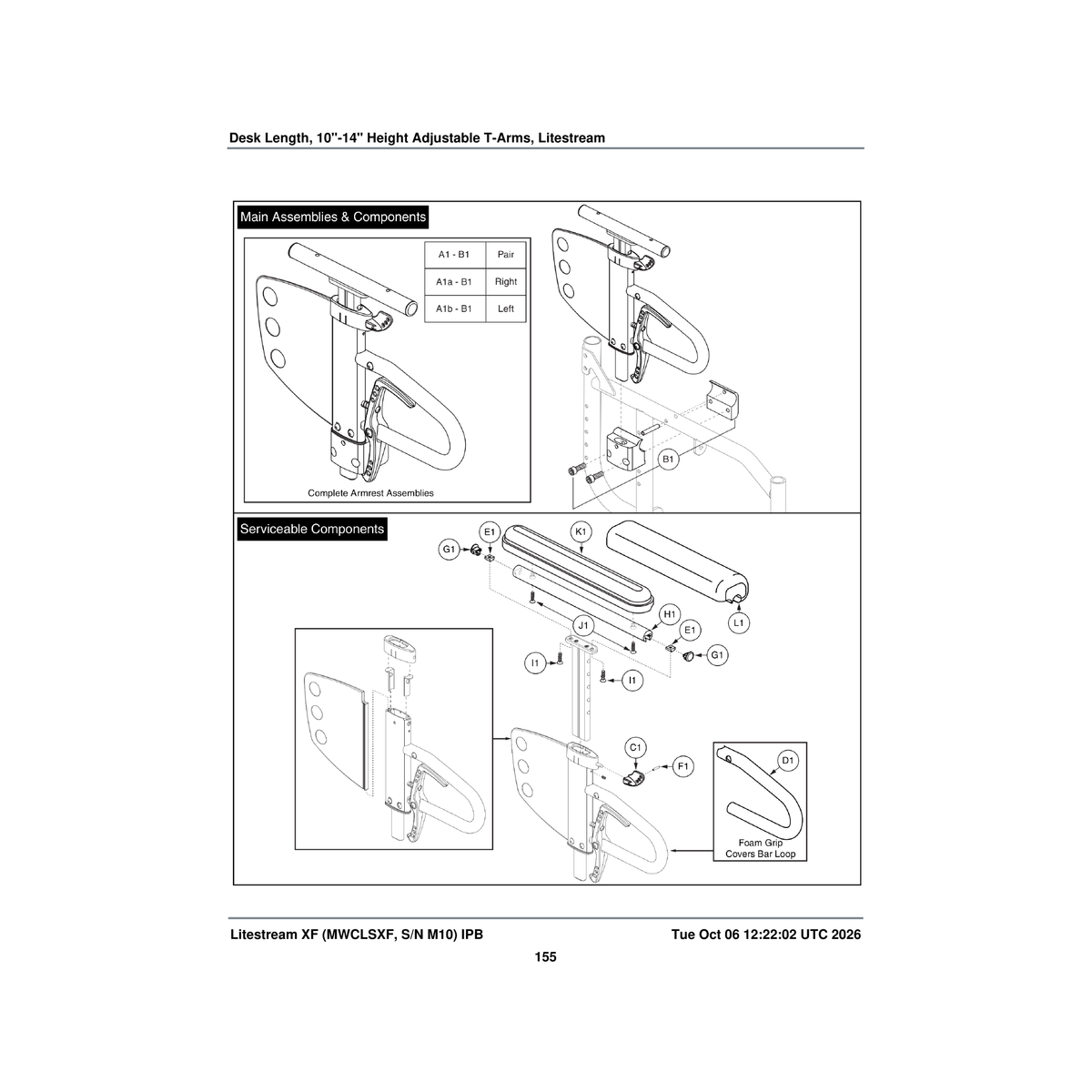 Pride Mobility SCRSHFH1081 screw shfh black zinc 10-32 x 0.75 inch grade 8 with nylon parts diagram