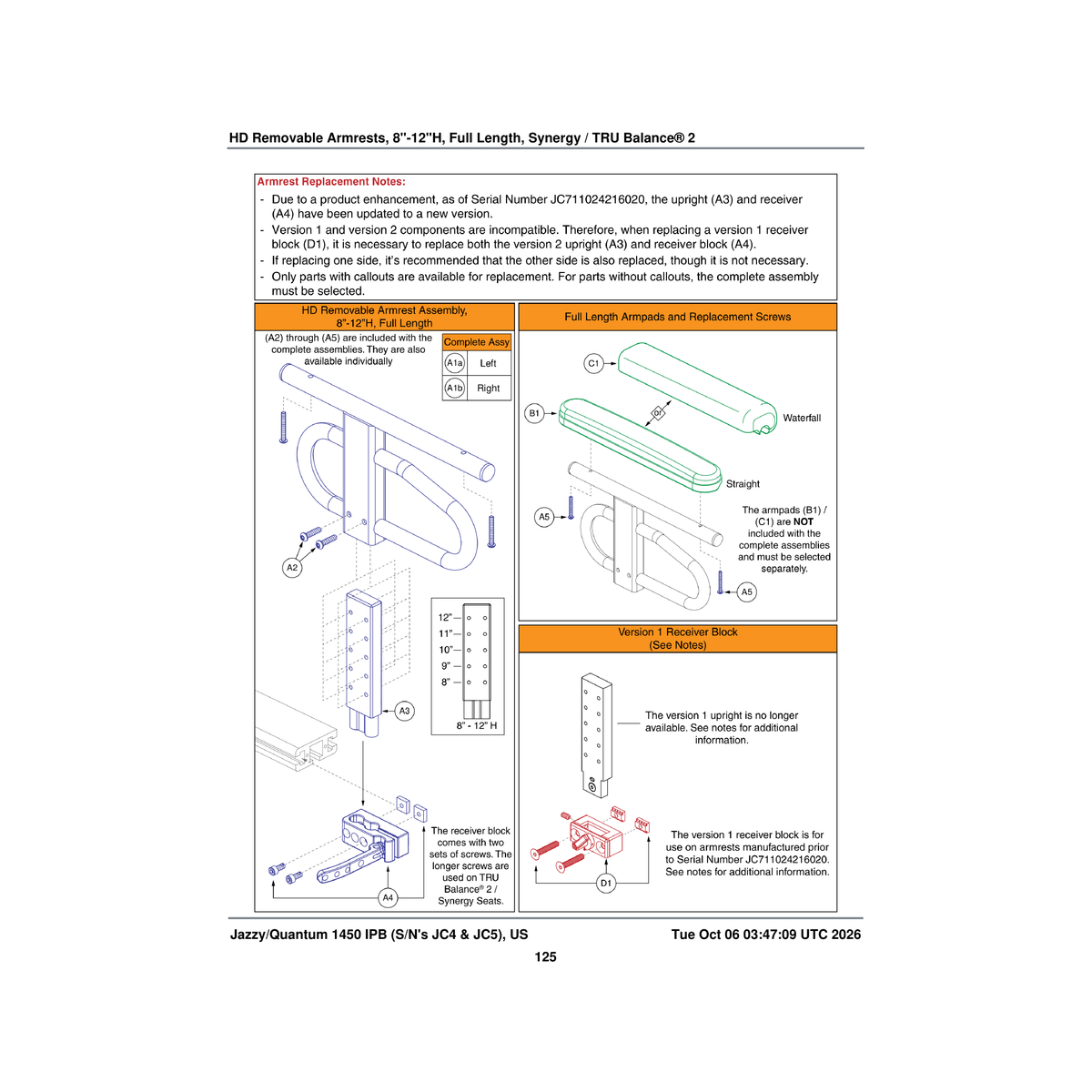 Pride Mobility SETLRAM1116 armrest pad long quantum v2 parts diagram
