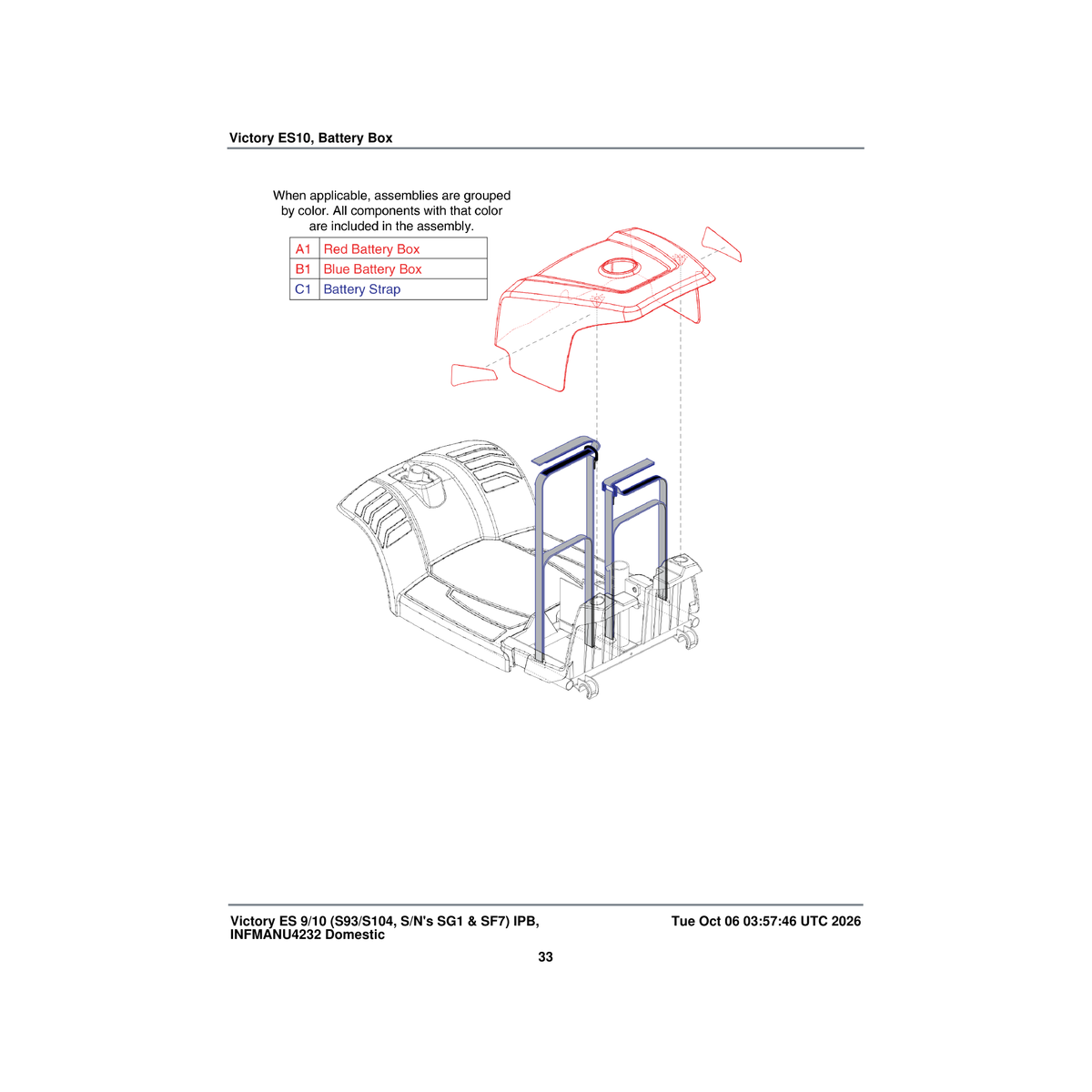 Pride Mobility SHDASMB6435 battery box shroud assembly blue es-10 parts diagram